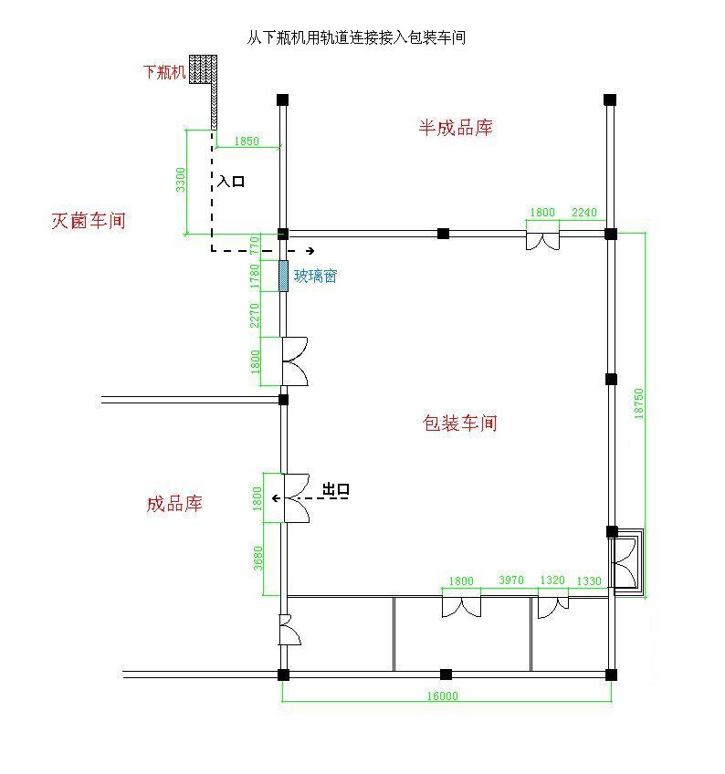 生產線車間布局圖